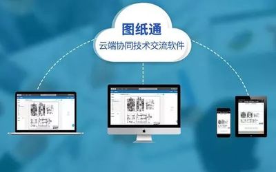 工业大牛最后的秘籍,手机“看图+沟通“的神器