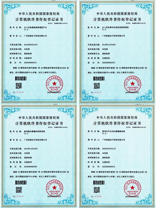 热烈庆祝夜通航船用监控及水上救援装备荣获四项软著证书