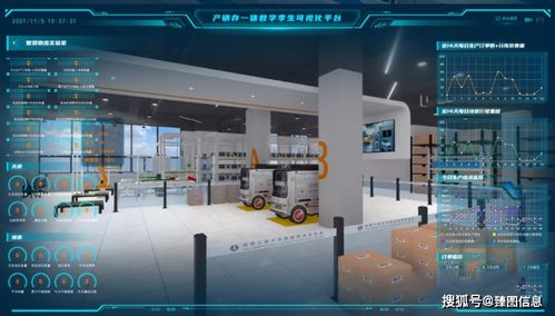 数字孪生技术在智慧工厂安全管理系统的应用探索